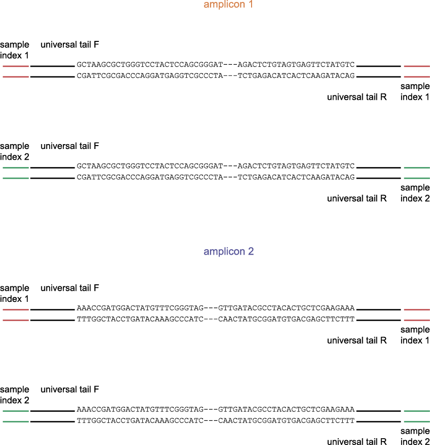../../../_images/SMAP_window_crispr_3.png