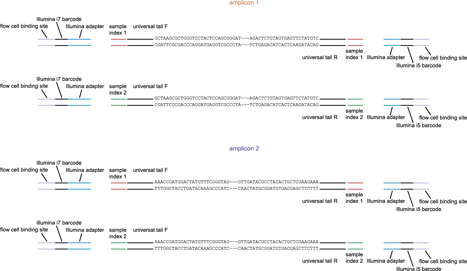 ../../../_images/SMAP_window_crispr_4.png