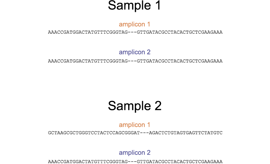 ../../../_images/SMAP_window_crispr_8.png