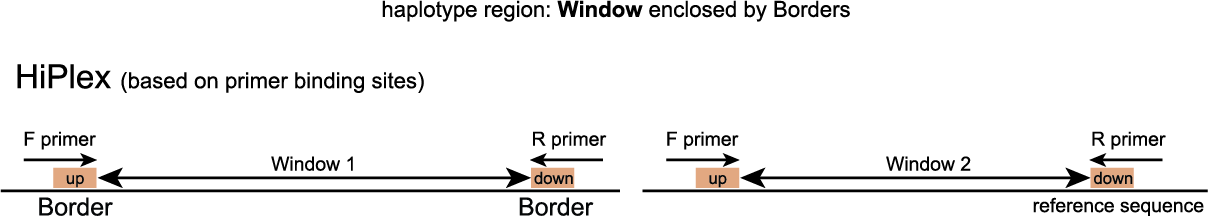 ../../../_images/SMAP_window_step1_AS.png