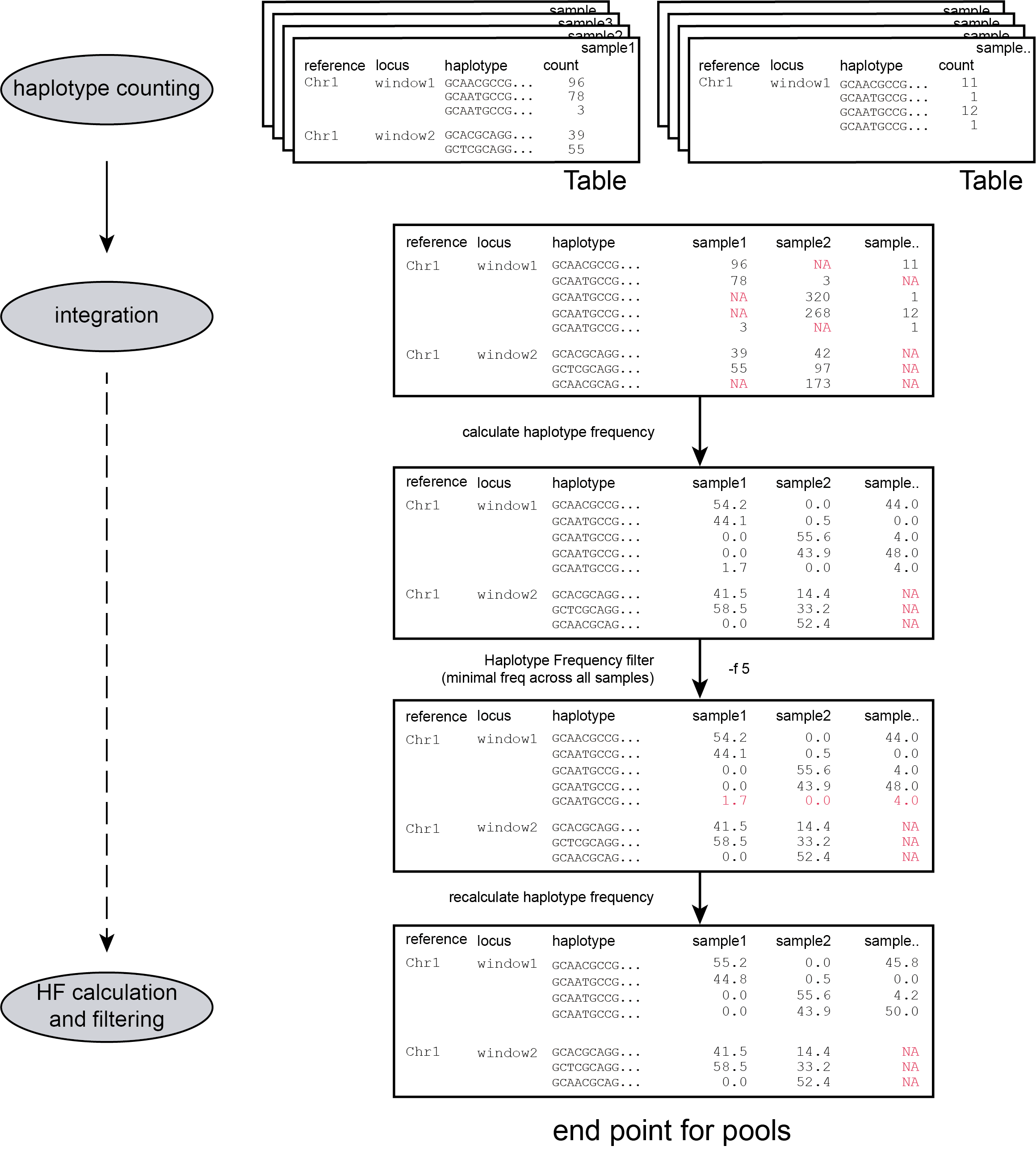 ../../../_images/SMAP_window_step4b_new.png