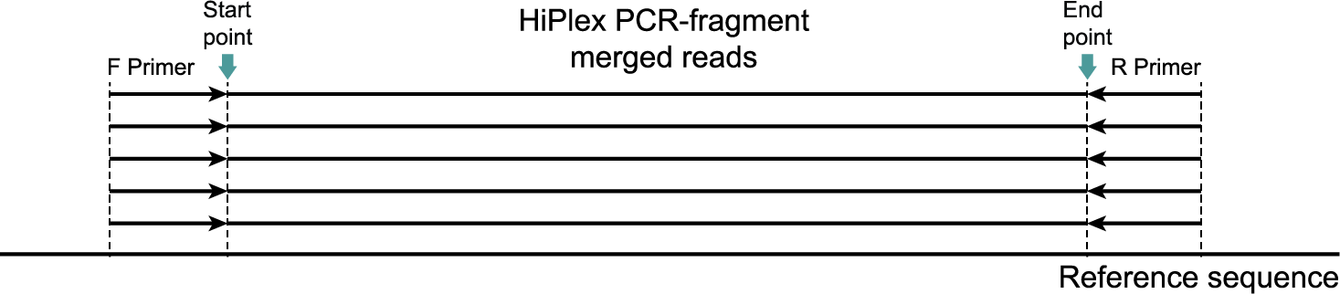 ../../../_images/AS-PE_sep.png