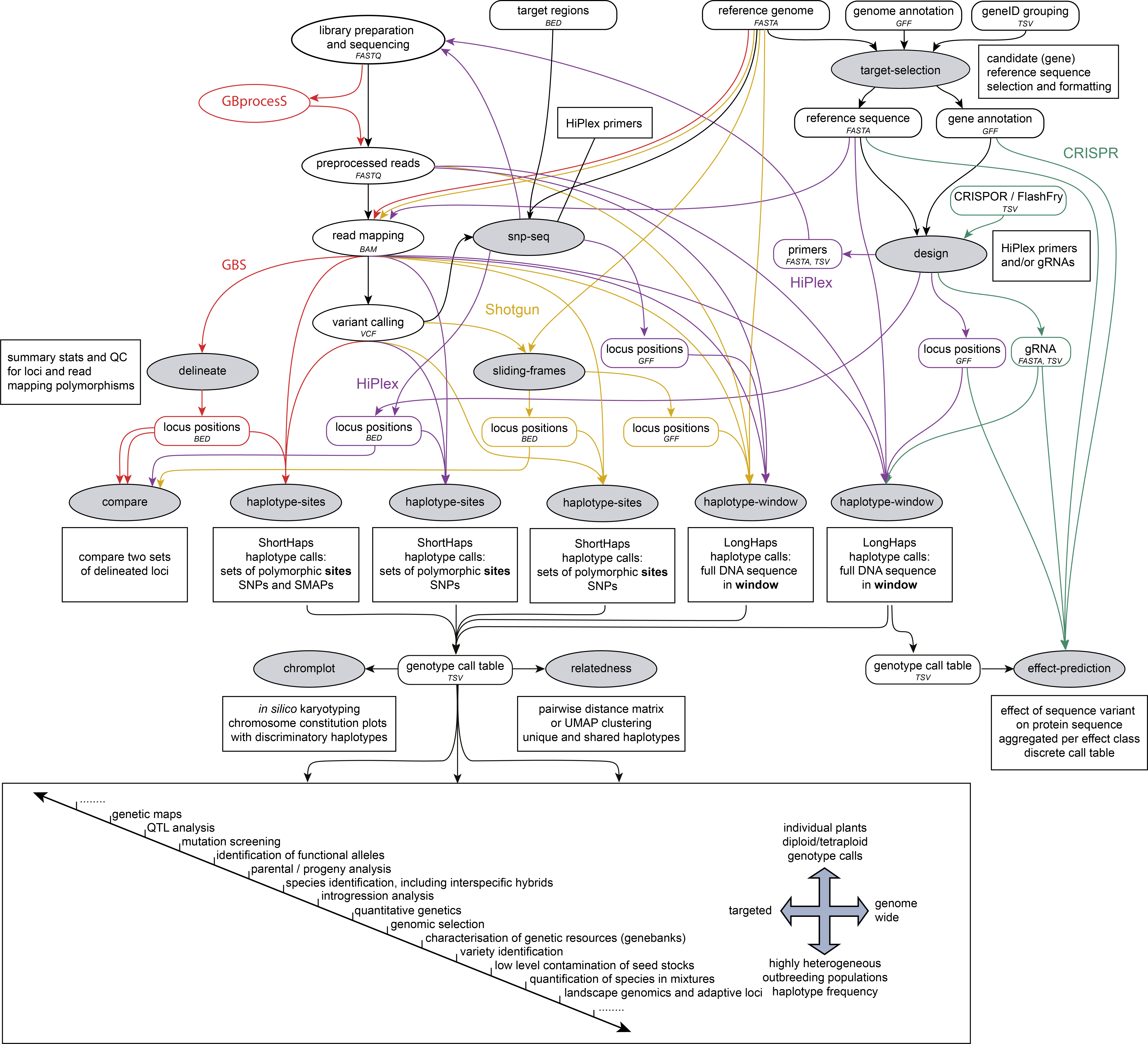 _images/SMAP_global_scheme_home_20261.png